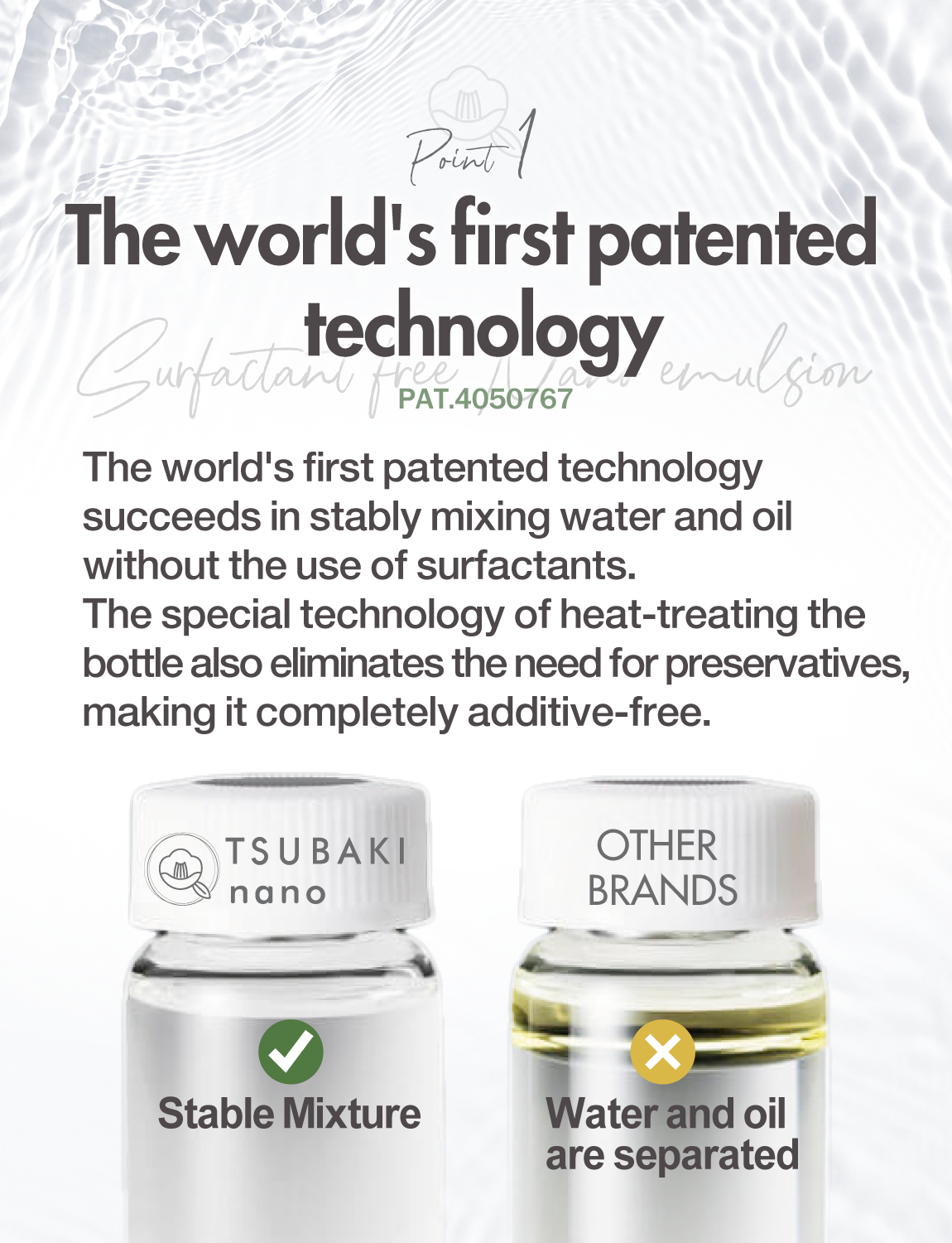 Tsubaki Nanano Deep Skin Care Lotion M Natural Marula Oil Formulated No Surfactants No Preservatives Additive Only Natural Ingredients for Sensitive Skin (Lotion)